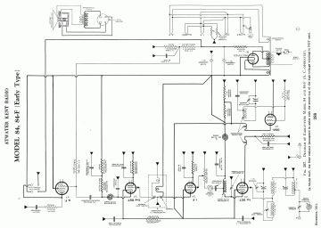 Atwater Kent 84F ;Early schematic circuit diagram